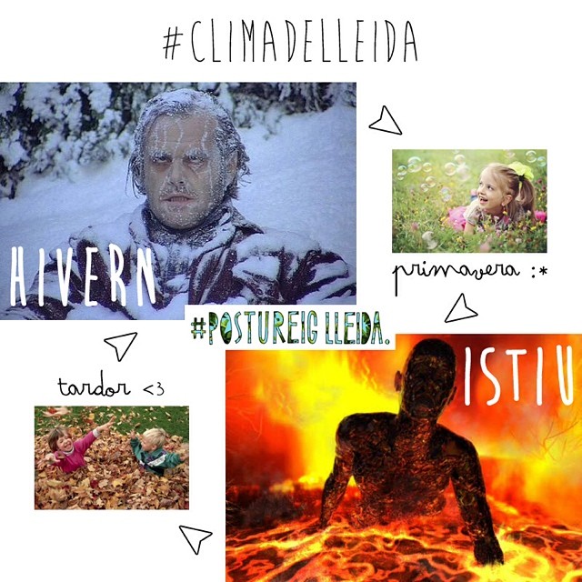 Esquema gràfic del #climadelleida 