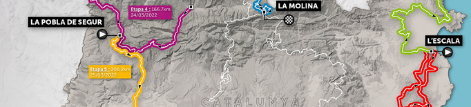 Tot a punt a la Seu per acollir l’etapa reina de la 101 Volta a Catalunya