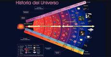 El Universo: una biografía no autorizada. (1)