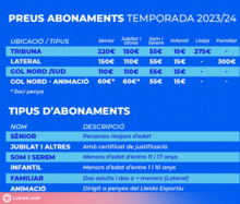 Preus abonaments Lleida Esportiu 23-24