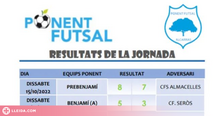Ponent Futsal - Consulta els nostres resultats d'aquesta jornada!
