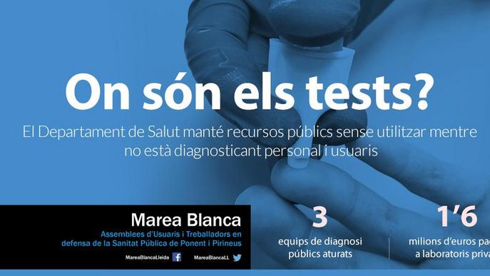 La Marea Blanca acusa Salut de "no mobilitzar tots els recursos" per fer tests PCR a la demarcació de Lleida