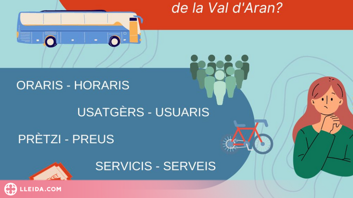 Procés participatiu a l'Aran per a millorar el servei de transport intern