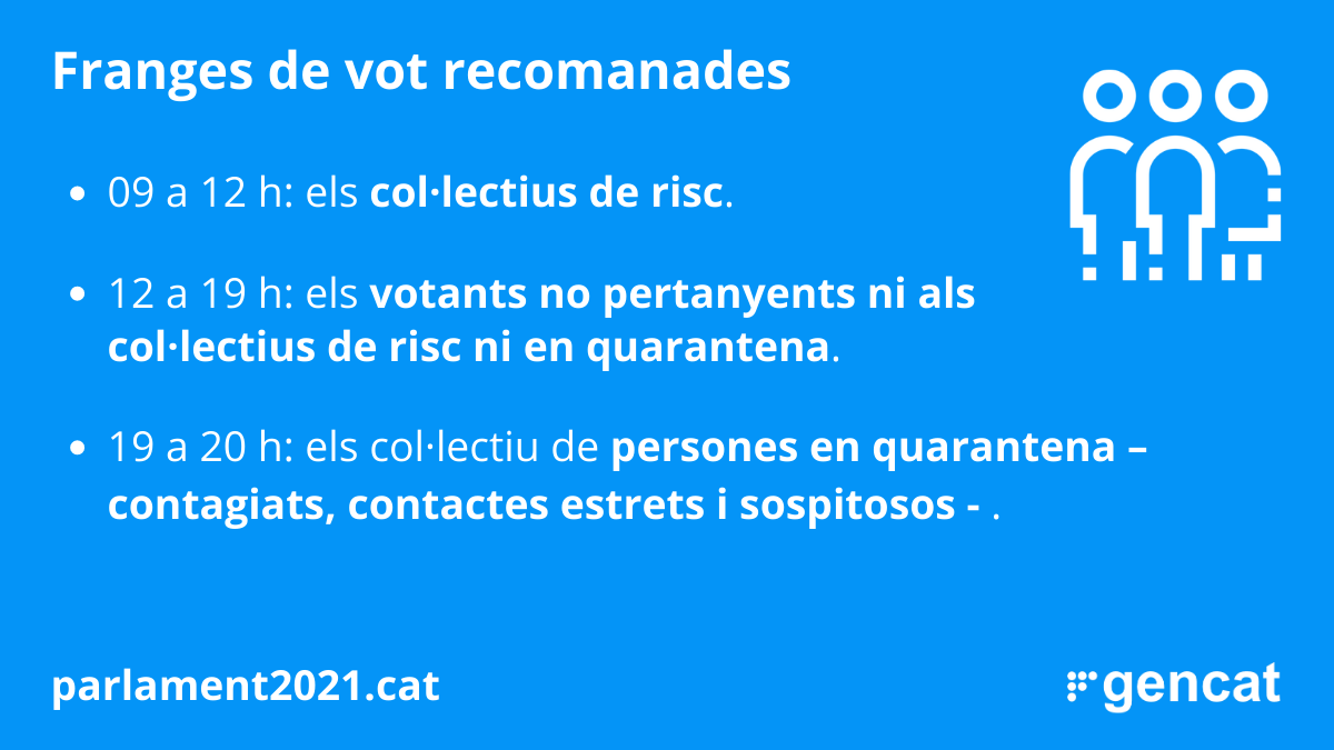 Franges vot eleccions 14-F