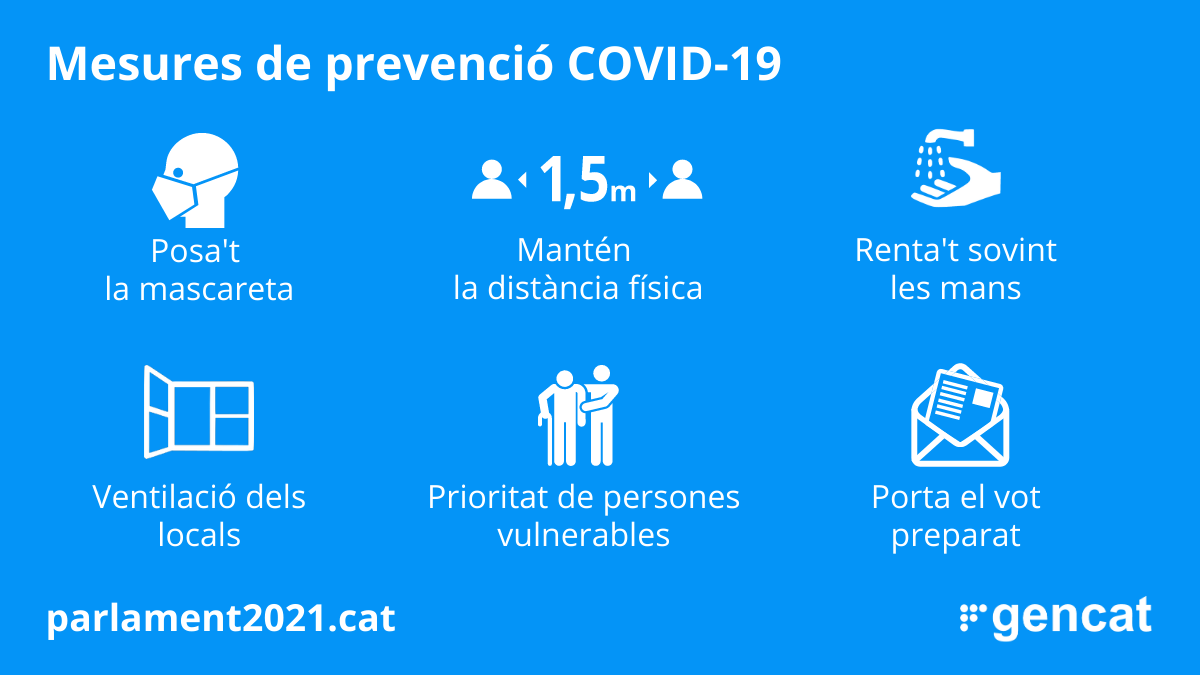 Mesures prevenció eleccions 14-F