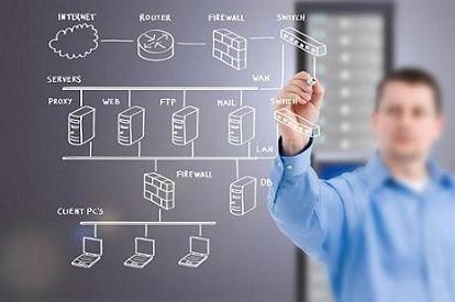 4. Consultoria informàtica