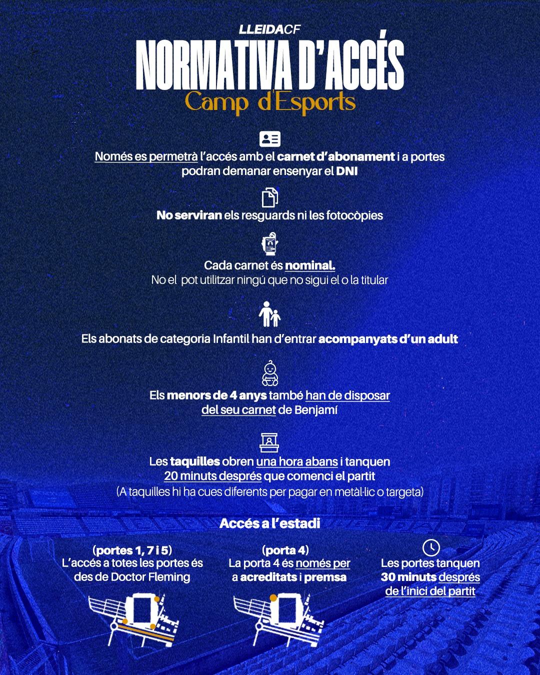 Normativa d'accès i valors del club
