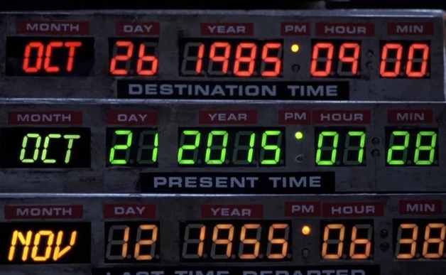 El futur ja és passat