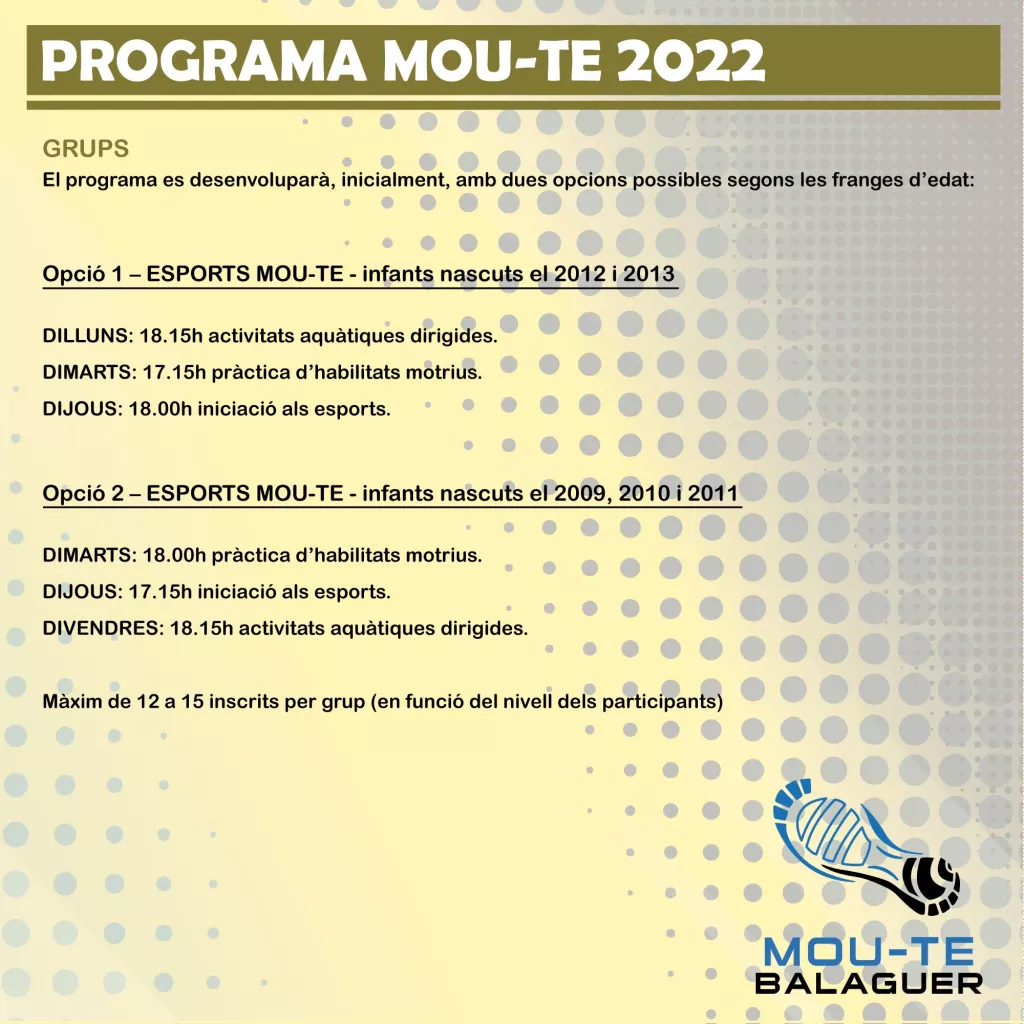 MOU-TE 2022