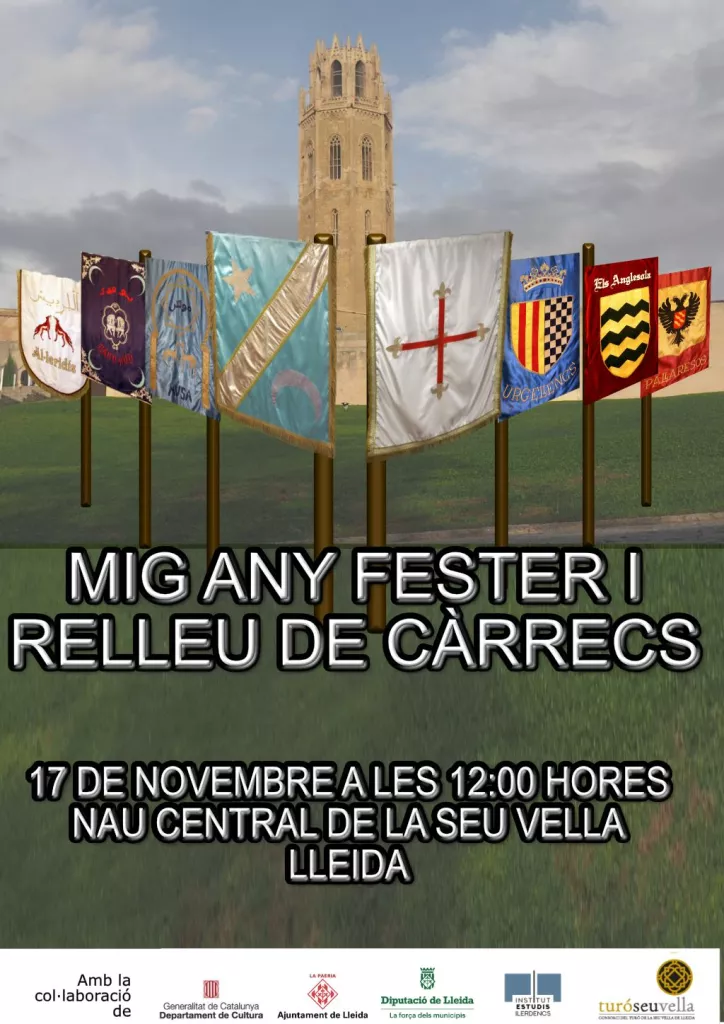Mig Any Fester