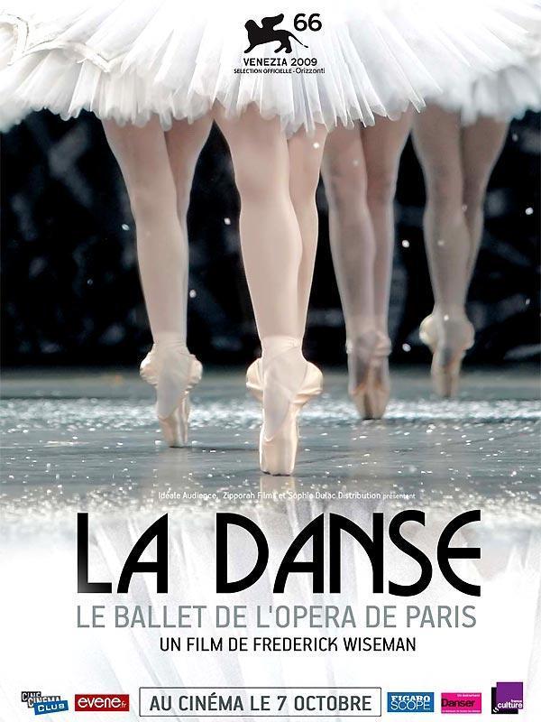 'La Danse' a Dansa Filmada