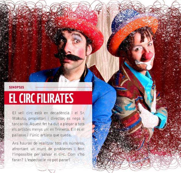 El Circ Filirates