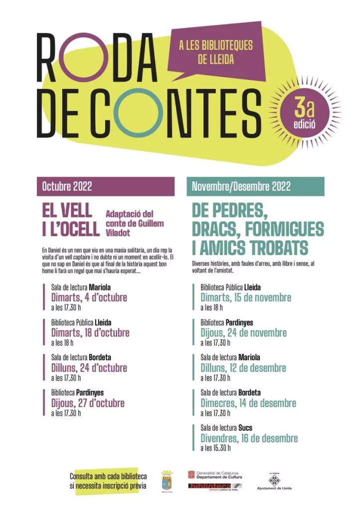 Roda de Contes