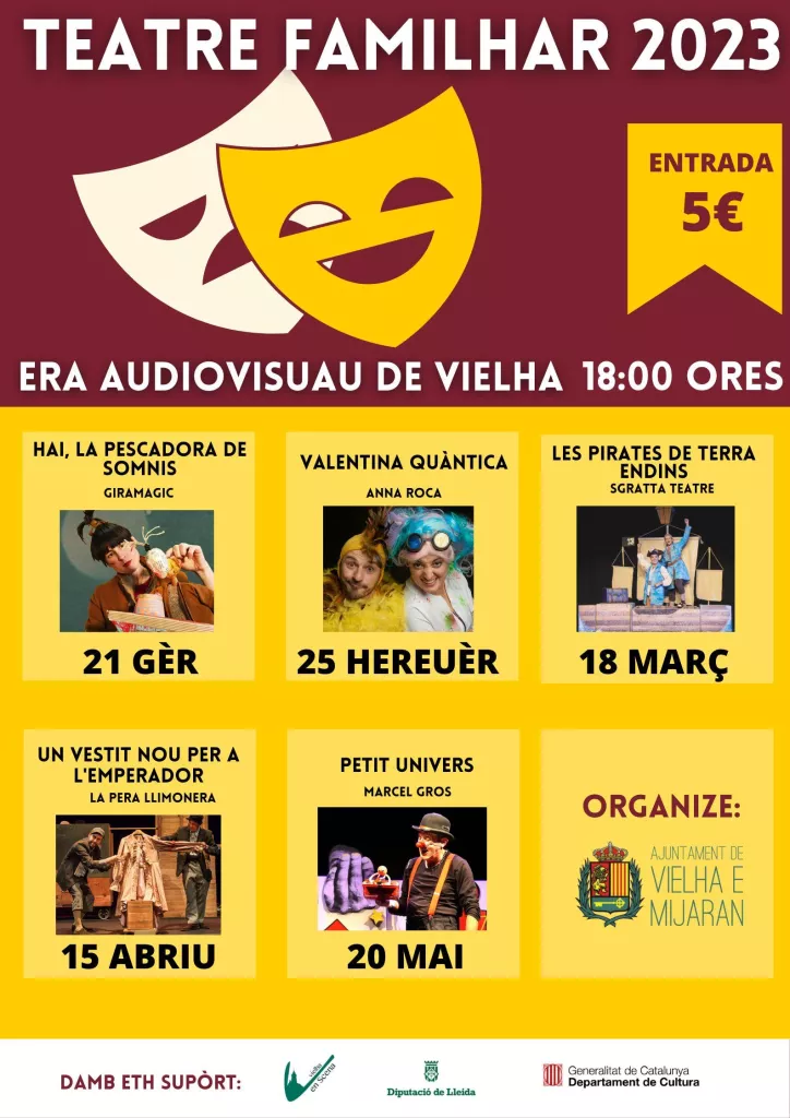 Cicle Teatre Familiar 2023