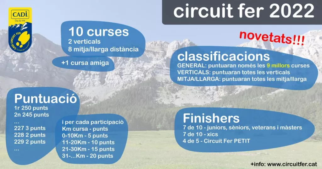 Cadí Circuit Fer