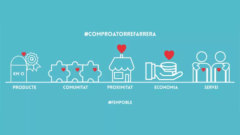 En marxa #ComproaTorrefarrera per revalorar i fomentar el consum local