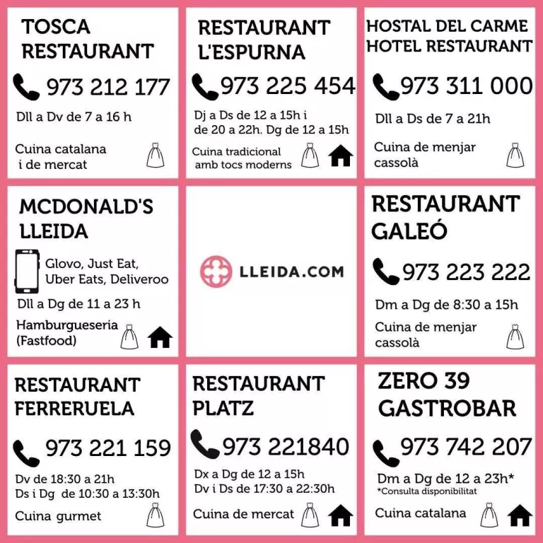 Els restaurants a Lleida es troben davant de l'última reserva?