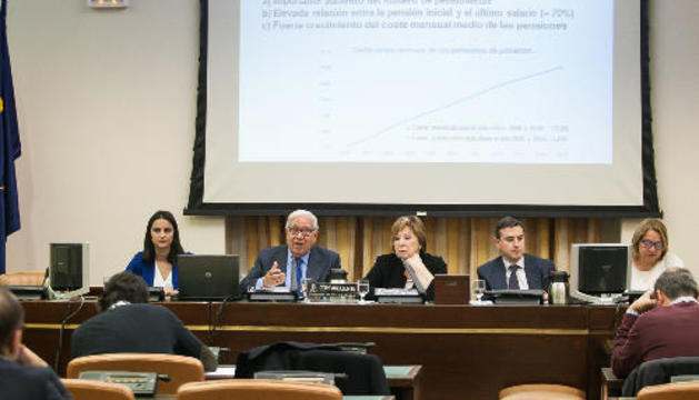 Les pensions perdran el 7 per cent de poder adquisitiu fins al 2022