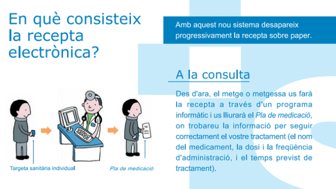 La recepta electrònica evita més de 60.000 visites als centres sanitaris de Lleida, Alt Pirineu i Aran
