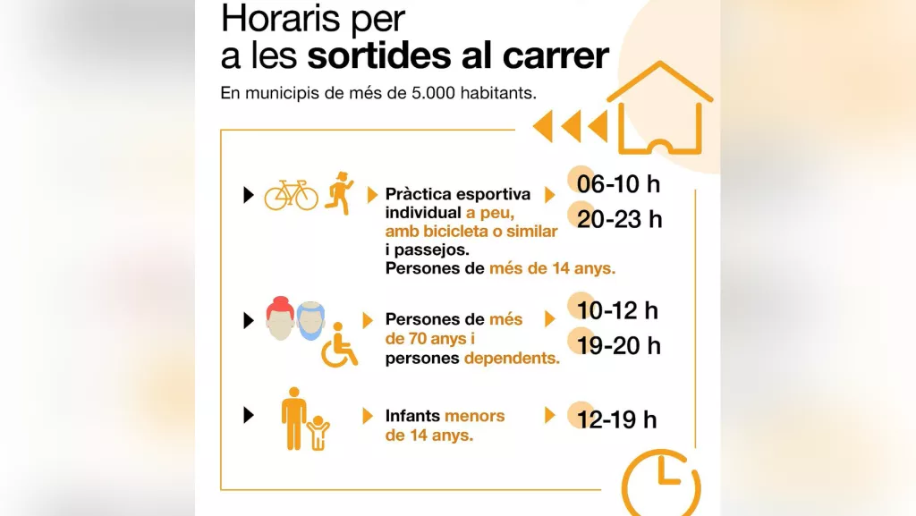 Exercici i responsabilitat durant el desconfinament