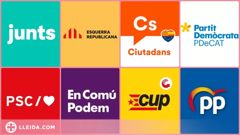 ℹ️ Tots els partits i candidats per a les eleccions del 14-F