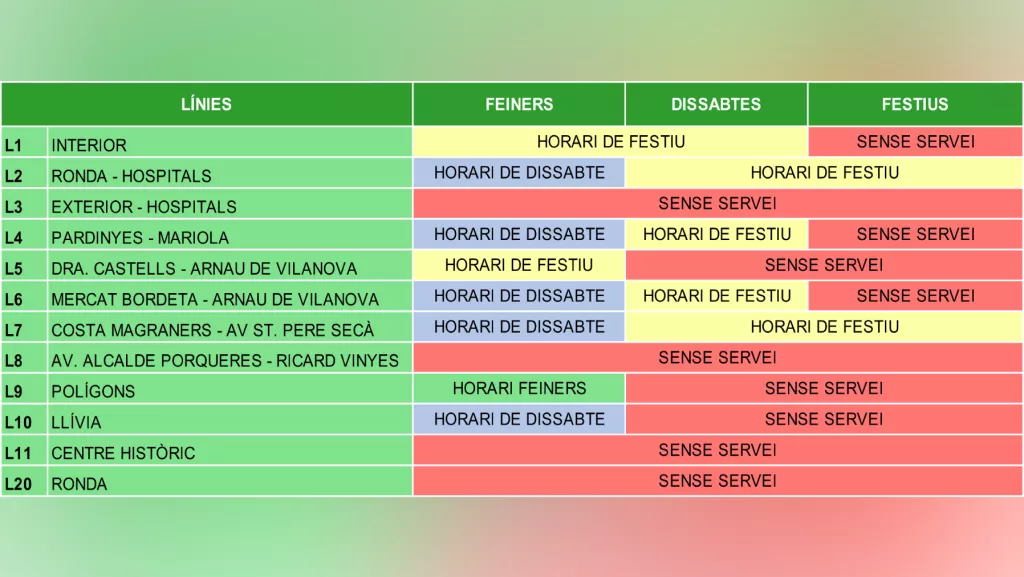 Canvi d'horaris i freqüències als autobusos de Lleida