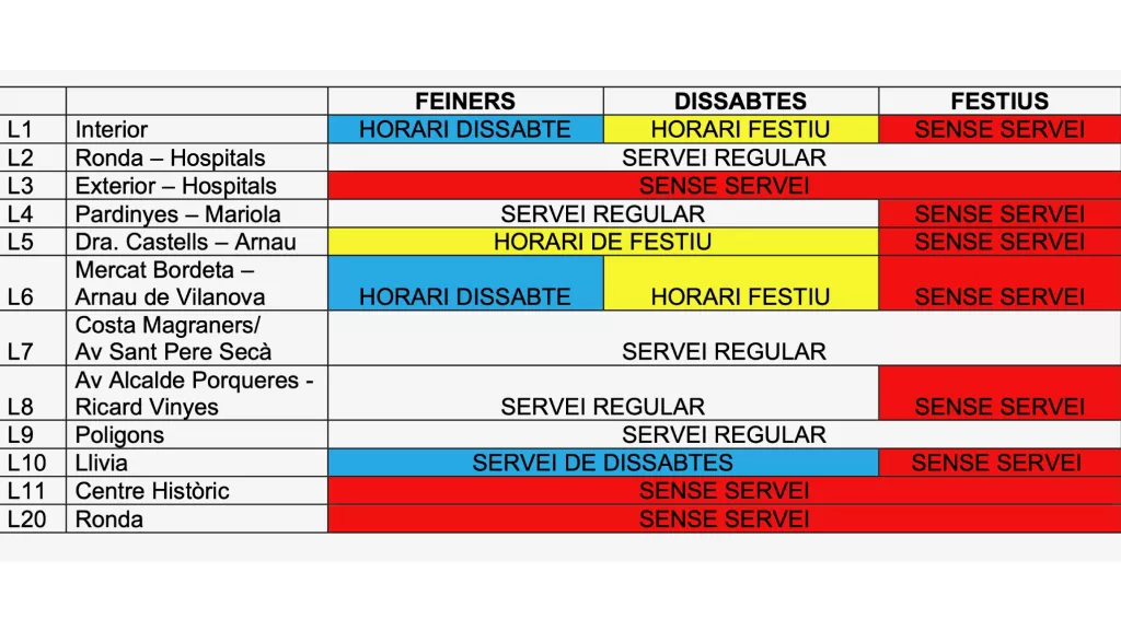Autobusos de Lleida recupera progressivament el servei en entrar en la Fase 1