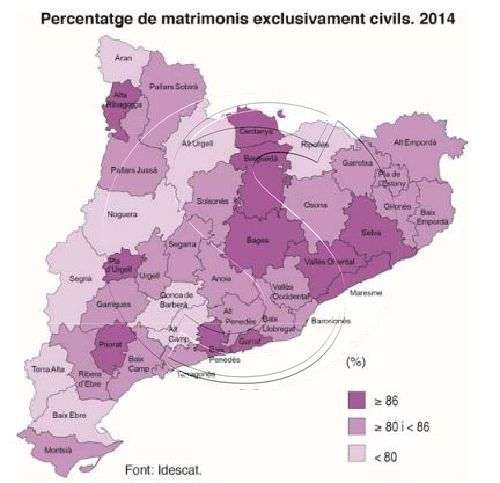 Prop del 80% dels matrimonis a Ponent són exclusivament civils