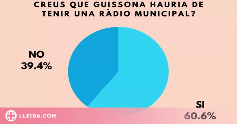 Llum verda a la ràdio municipal de Guissona