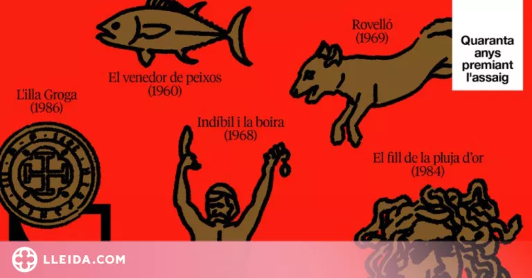 Convocats el 40è Premi d’assaig Josep Vallverdú i el 28è Premi de poesia Màrius Torres