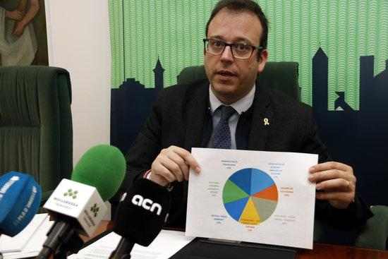El pressupost de l'Ajuntament de Mollerussa serà de 14,2 MEUR, un 4% menys que al 2019