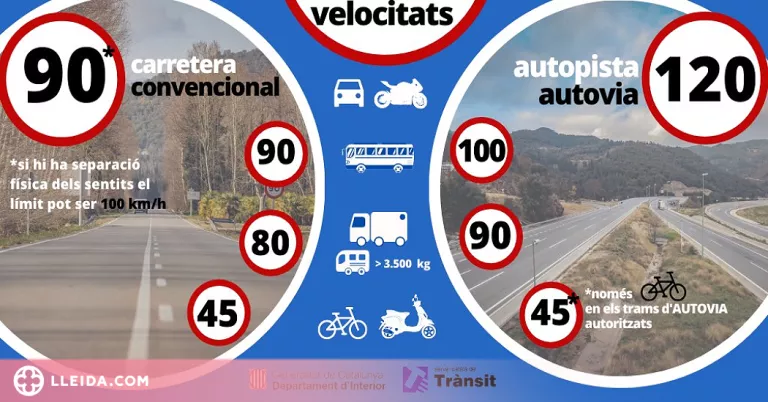 Trànsit, mossos i policies locals coordinen una campanya contra l'excés de velocitat