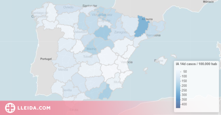Lleida té la major incidència de covid-19 de l'Estat de les últimes setmanes