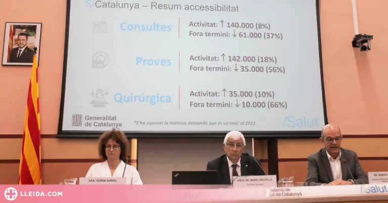 ⏯️ Salut preveu reduir llistes d'espera fent més proves, consultes i operacions el 2023