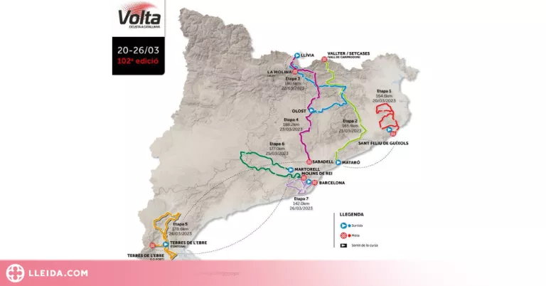 La Volta Ciclista a Catalunya passa de Lleida