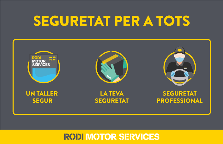 Tallers Rodi posa en marxa un protocol de seguretat i prevenció davant el Coronavirus