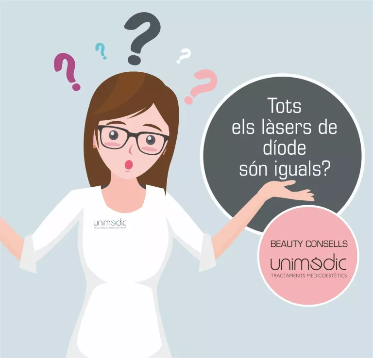 Tots els làsers són iguals?