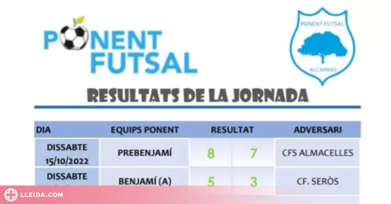 Ponent Futsal - Consulta els nostres resultats d'aquesta jornada!