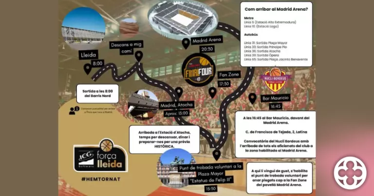 FINAL FOUR A MADRID ©Força Lleida