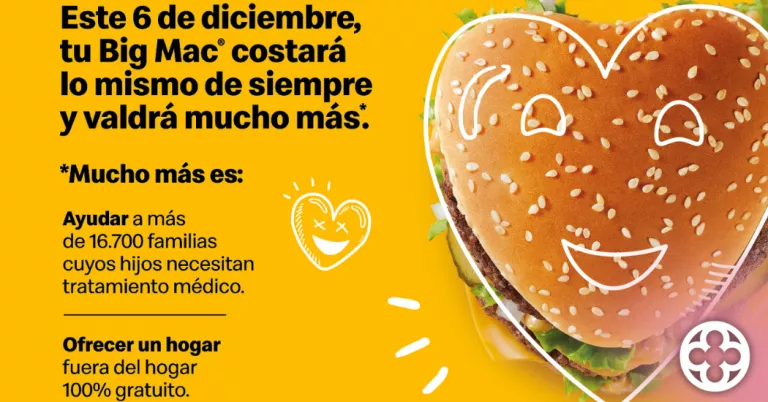 Cartell promocional de la jornada solidaria McHappy Day ©McDonald's