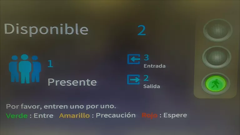 Control de aforo